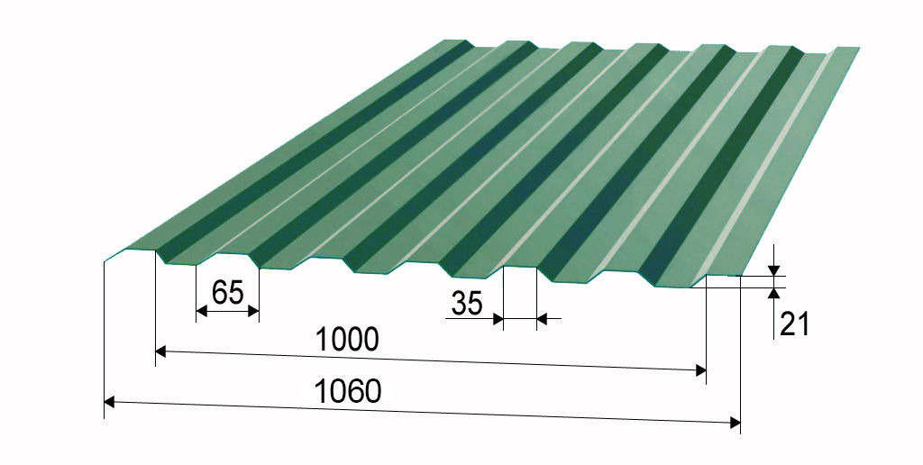 виды профлиста